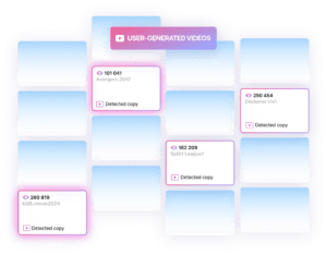 ContentCore. Automatic content recognition by WebKyte