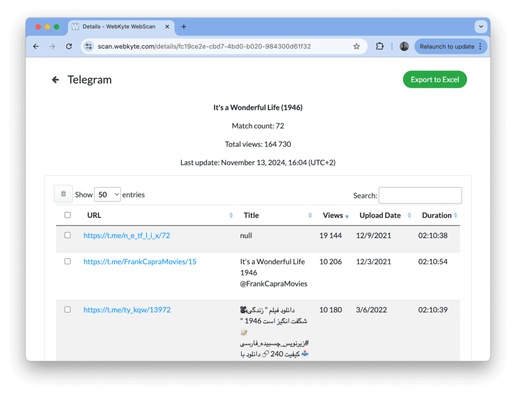 Telegram Scan Example